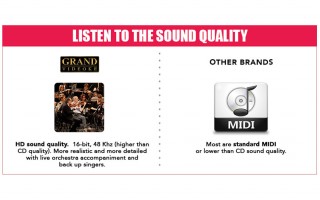Sing B4 U Buy – Listening to Sound Quality